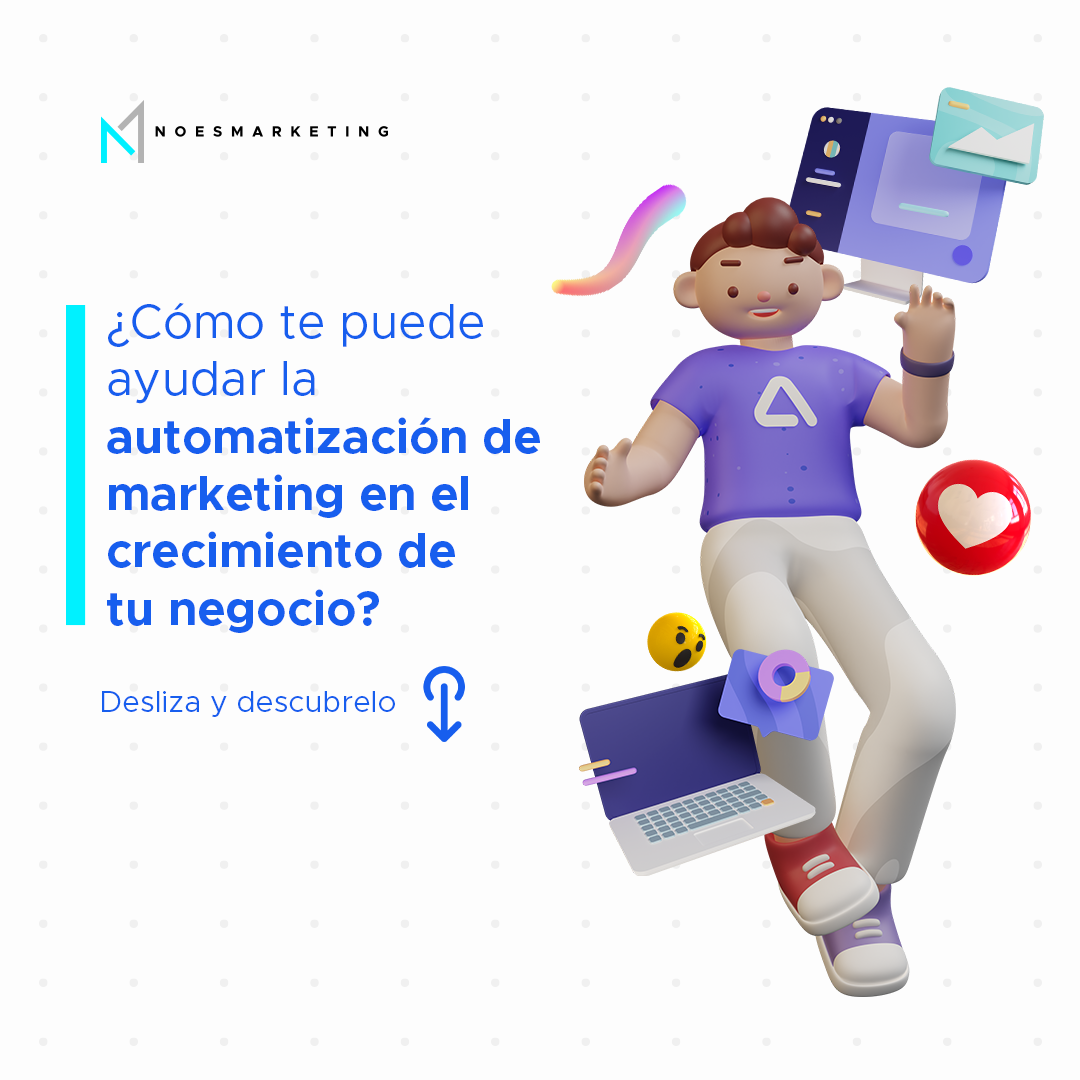 Automatización De Marketing En El Crecimiento De Tu Negocio 0124